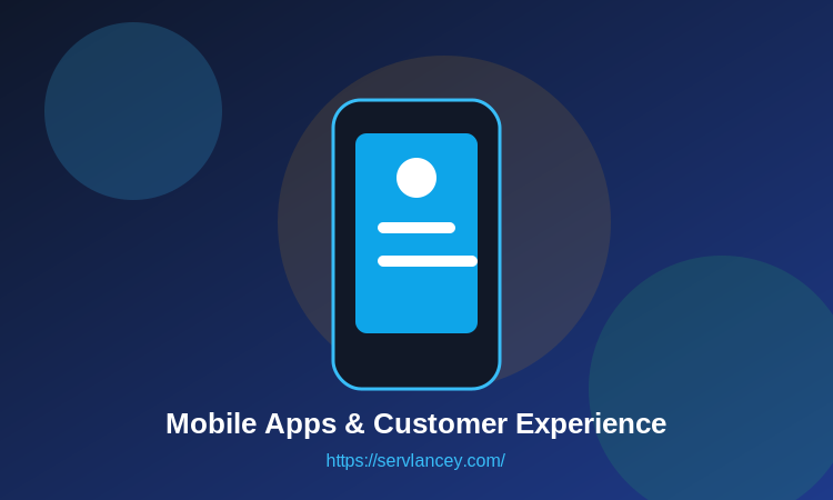 The Power of Mobile Apps and Customer Experience in Modern Business 8 The Power of Mobile Apps and Customer Experience in Modern Business